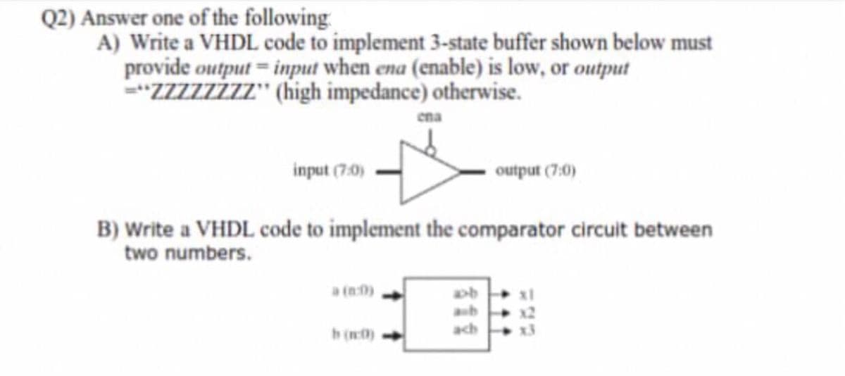 Q2) Answer one of the following
A) Write a VHDL code to implement 3-state buffer shown below must
provide output= input when ena (enable) is low, or output
="Zzzzzzzz" (high impedance) otherwise.
ena
input (7:0)
output (7:0)
B) Write a VHDL code to implement the comparator circuit between
two numbers.
a tn0)
anb
ach
x3
