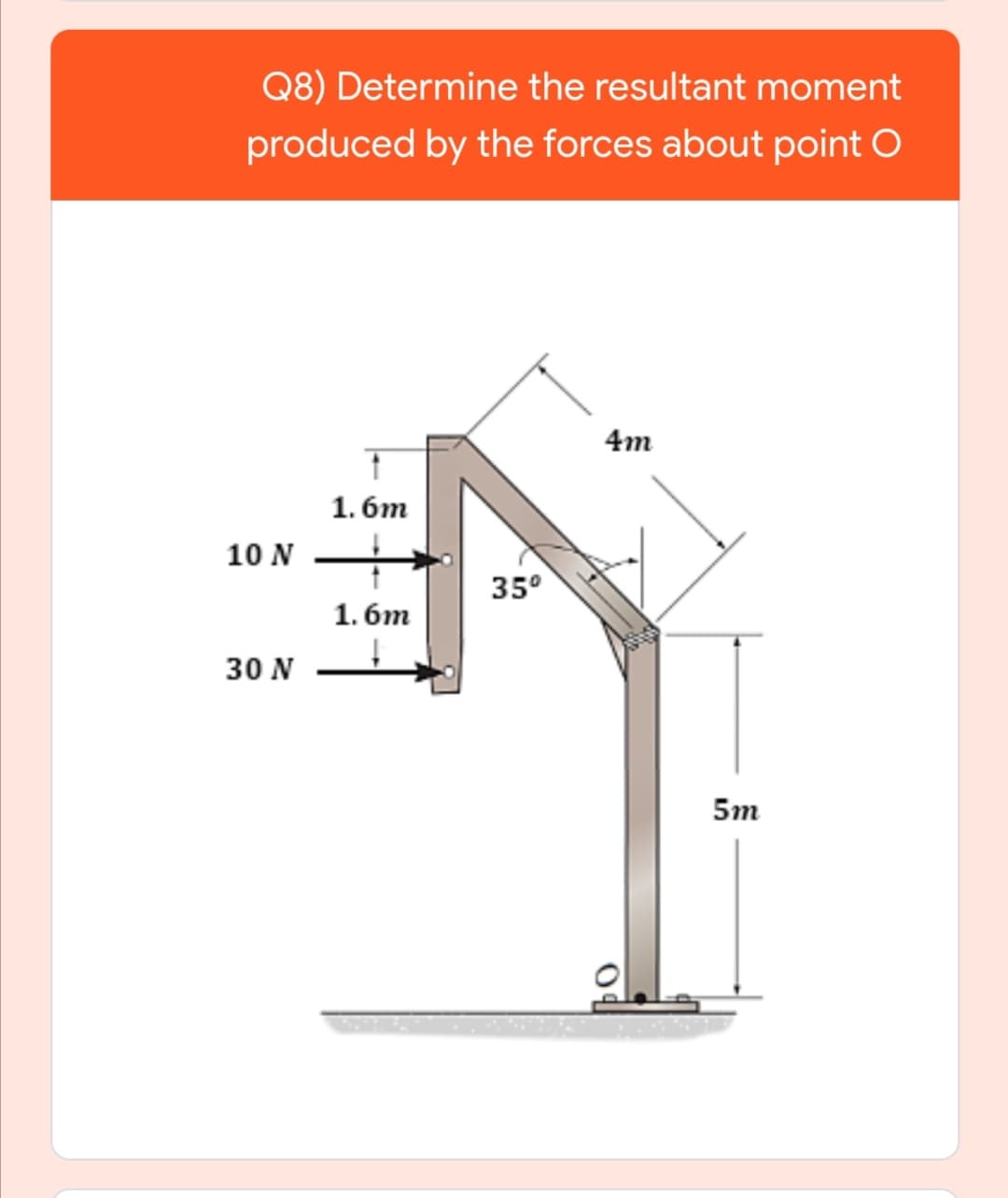 Q8) Determine the resultant moment
produced by the forces about point O
4m
1.6т
10 N
35°
1.бт
30 N
5m
04
