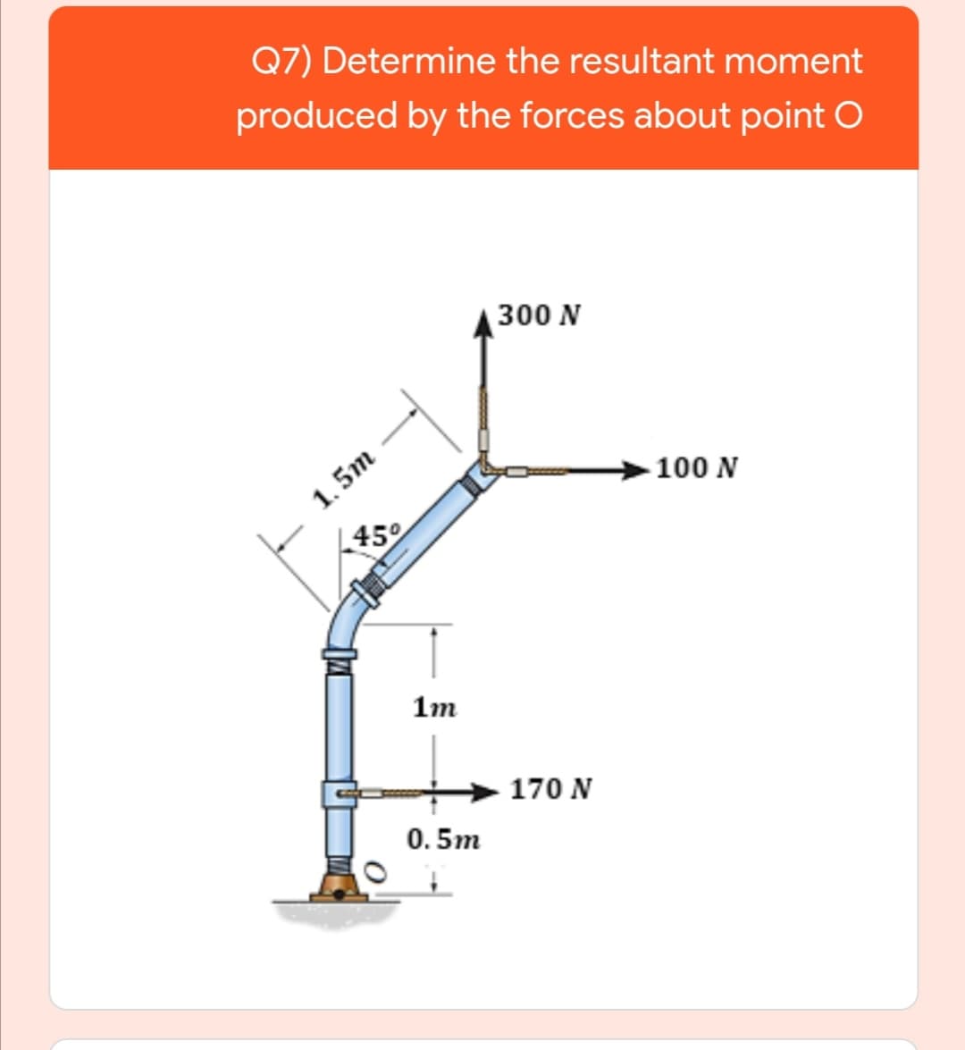 Q7) Determine the resultant moment
produced by the forces about point O
300 N
1. 5m
L45°
100 N
1m
170 N
0. 5m
