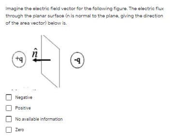 Imagine the electric field vector for the following figure. The electric flux
through the planar surface (n is normal to the plane, giving the direction
of the area vector) below is.
Negative
Positive
No available information
Zero
