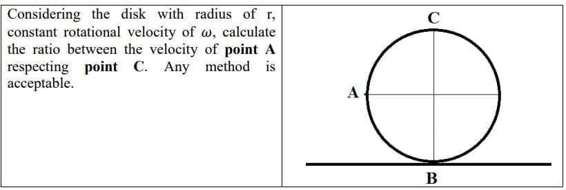 Considering the disk with radius of r,
constant rotational velocity of w, calculate
the ratio between the velocity of point A
respecting point C. Any method
ассeptable.
C
A
B
