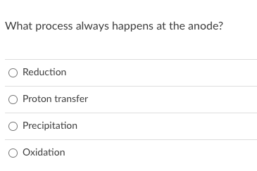 What process always happens at the anode?
Reduction
O Proton transfer
Precipitation
O Oxidation
