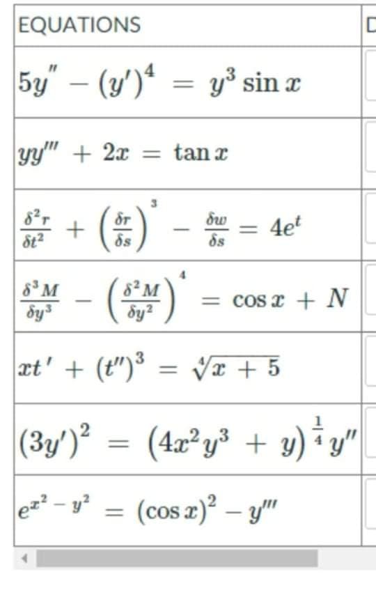 EQUATIONS
5y" – (y')* = y³ sin æ
-
yy" + 2x = tan x
* + (#) - = 4e'
dw
ds
ds
8* M
8²M
= cos x + N
-
xt' + (t")³ = vx + 5
|(3y')° = (4r°y³ + v) *"
ez - y?
(cos z)² – y"
|
%3D
