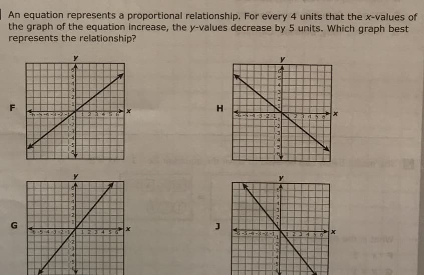 |An equation represents a proportional relationship. For every 4 units that the x-values of
the graph of the equation increase, the y-values decrease by 5 units. Which graph best
represents the relationship?
y
y
61
4
4
3.
3
2.
H
6-5-4-3-2-1
-6 -5 -4 -3 -2 -
1234 5 6
-1
234 5 6
-2
-2
-3
-3
-4
-5
61
5.
4
4.
3
31
G
J
6-5-4-3-2-1
х
1234 56
6 -5 -4 -3 -2-1
1
123456
-2
-2
-3
-3
-4
-4
-5
-5
-61
