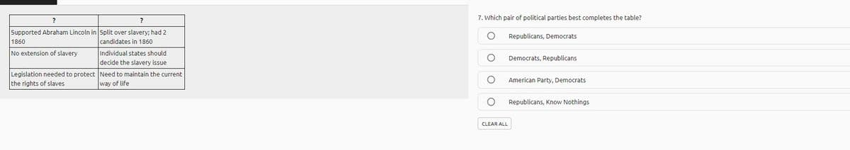 7. Which pair of political parties best completes the table?
Supported Abraham Lincoln inSplit over slavery; had 2
candidates in 1860
Republicans, Democrats
1860
No extension of slavery
Individual states should
decide the slavery issue
Democrats, Republicans
Legislation needed to protect Need to maintain the current
the rights of slaves
American Party, Democrats
way of life
Republicans, Know Nothings
CLEAR ALL
