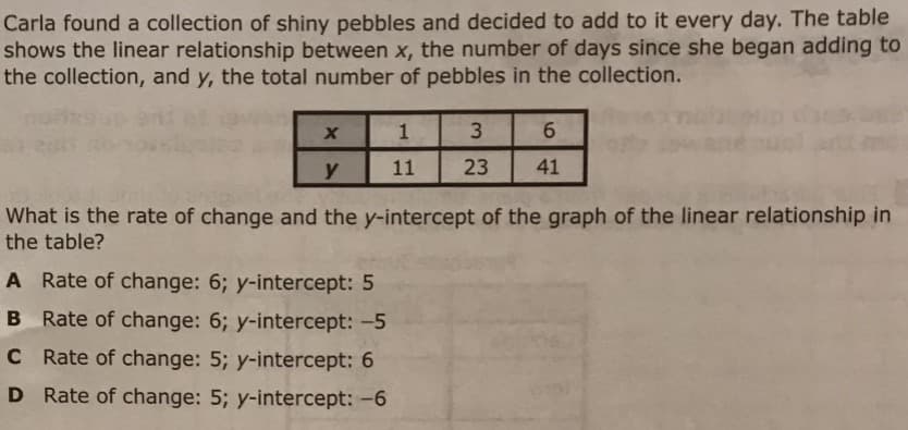 Carla found a collection of shiny pebbles and decided to add to it every day. The table
shows the linear relationship between x, the number of days since she began adding to
the collection, and y, the total number of pebbles in the collection.
1
3.
y
11
23
41
What is the rate of change and the y-intercept of the graph of the linear relationship in
the table?
A Rate of change: 6; y-intercept: 5
B Rate of change: 6; y-intercept: -5
C Rate of change: 5; y-intercept: 6
D Rate of change: 5; y-intercept: -6
