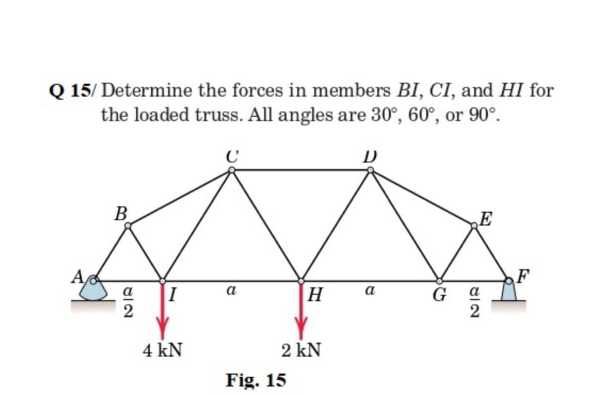 Q 15/ Determine the forces in members BI, CI, and HI for
the loaded truss. All angles are 30°, 60°, or 90°.
D
B
E
A
H
a
a
G
2
4 kN
2 kN
Fig. 15
