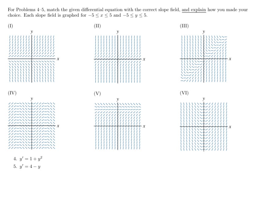 For Problems 4-5, match the given differential equation with the correct slope field, and explain how you made your
choice. Each slope field is graphed for -5 <a < 5 and -5 <yS 5.
(I)
(II)
\ハー///
(IV)
(V)
(VI)
ノ/ンー
4. y' = 1+ y?
5. y = 4 – y
