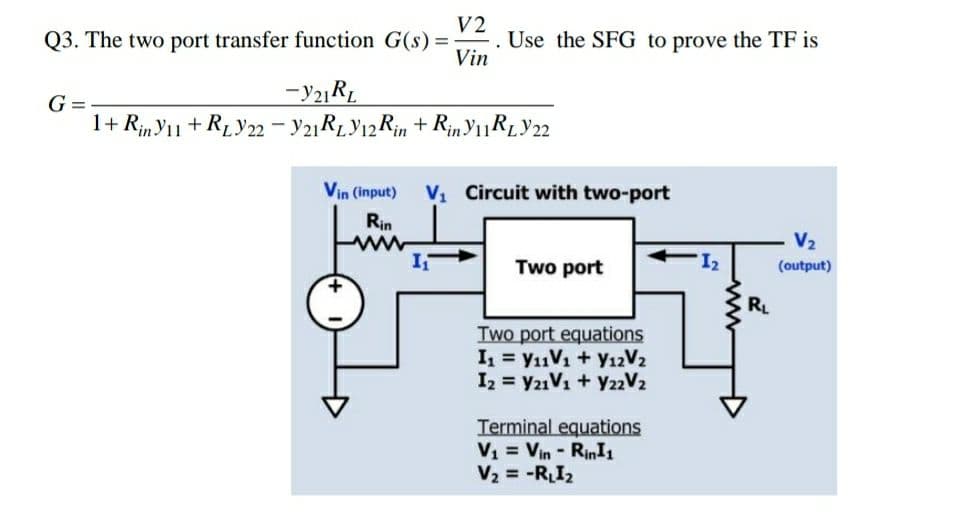 V2
Q3. The two port transfer function G(s) =
Vin
Use the SFG to prove the TF is
G =
1+ Rin Y11 + RLY22 - y21RLY12Rin + Rin Y1RLY22
Vin (input)
V1 Circuit with two-port
Rin
V2
Two port
(output)
RL
Two port equations
I = Y11V1 + Y12V2
I2 = Y21V1 + Y22V2
Terminal equations
V1 = Vin- RinI1
V2 = -RI2
%3D
