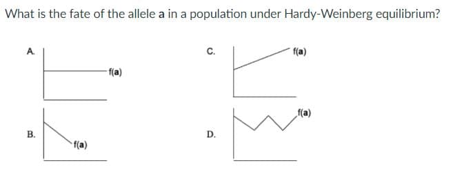 What is the fate of the allele a in a population under Hardy-Weinberg equilibrium?
A.
C.
f(a)
f(a)
B.
D.
f(a)
f(a)