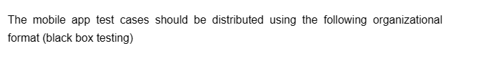 The mobile app test cases should be distributed using the following organizational
format (black box testing)