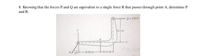 8. Knowing that the forces Pand Q are equivalent to a single force R that passes through point A, determine P
and R.
Q= 150 N
0.2 m
P/ 35
-0.12 m--
-0.18 m
