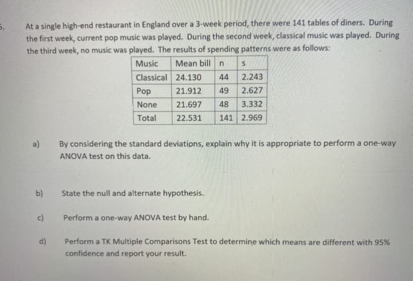 5,
the first week, current pop music was played. During the second week, classical music was played. During
the third week, no music was played. The results of spending patterns were as follows:
At a single high-end restaurant in England over a 3-week period, there were 141 tables of diners. During
Music
Mean bill n
Classical 24.130
44
2.243
Pop
21.912
49
2.627
None
21.697
48
3.332
Total
22.531
141 2.969
a)
By considering the standard deviations, explain why it is appropriate to perform a one-way
ANOVA test on this data.
b)
State the null and alternate hypothesis.
c)
Perform a one-way ANOVA test by hand.
d)
Perform a TK Multiple Comparisons Test to determine which means are different with 95%
confidence and report your result.
