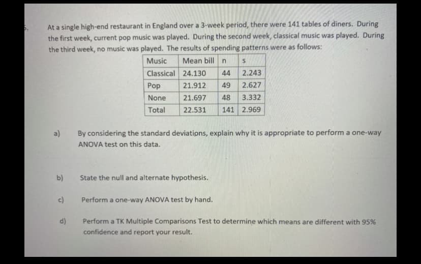 At a single high-end restaurant in England over a 3-week period, there were 141 tables of diners. During
the first week, current pop music was played. During the second week, classical music was played. During
the third week, no music was played. The results of spending patterns were as follows:
Music
Mean bill n
Classical 24.130
44
2.243
Pop
21.912
49
2.627
None
21.697
48
3.332
Total
22.531
141 2.969
a)
By considering the standard deviations, explain why it is appropriate to perform a one-way
ANOVA test on this data.
b)
State the null and alternate hypothesis.
c)
Perform a one-way ANOVA test by hand.
d)
Perform a TK Multiple Comparisons Test to determine which means are different with 95%
confidence and report your result.
