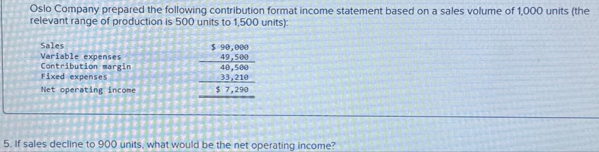 Oslo Company prepared the following contribution format income statement based on a sales volume of 1,000 units (the
relevant range of production is 500 units to 1,500 units):
Sales
Variable expenses
Contribution margin
Fixed expenses
Net operating income.
$ 90,000
49,500
40,500
33,210
$ 7,290
5. If sales decline to 900 units, what would be the net operating income?