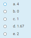 а. 4
b. 0
с. 1
d. 1.67
е. 2
O o
