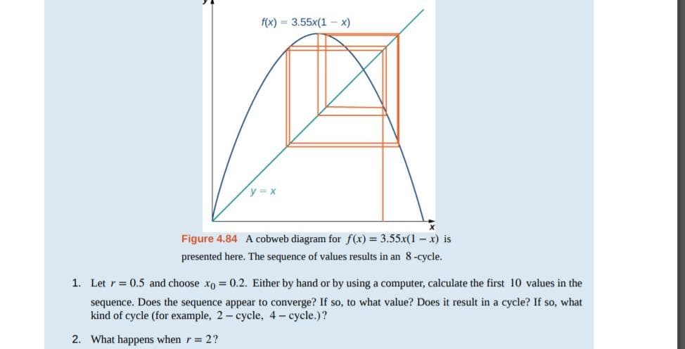 f(x) = 3.55x(1
x)
y = x
Figure 4.84 A cobweb diagram for f(x) = 3.55x(1 - x) is
presented here. The sequence of values results in an 8-cycle.
1. Let r = 0.5 and choose xo = 0.2. Either by hand or by using a computer, calculate the first 10 values in the
sequence. Does the sequence appear to converge? If so, to what value? Does it result in a cycle? If so, what
kind of cycle (for example, 2- cycle, 4- cycle.)?
2. What happens when r = 2?
