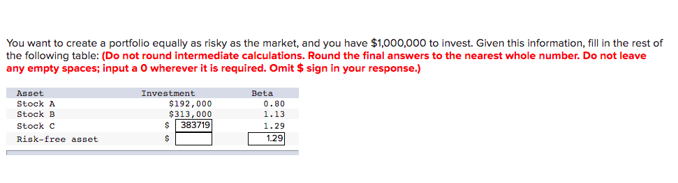 You want to create a portfolio equally as risky as the market, and you have $1,000,000 to invest. Given this information, fill in the rest of
the following table: (Do not round intermediate calculations. Round the final answers to the nearest whole number. Do not leave
any empty spaces; input a 0 wherever it is required. Omit $ sign in your response.)
Investment
$192,000
$313,000
$ 383719
Asset
Beta
Stock A
0.80
Stock B
1.13
Stock C
1.29
Risk-free asset
$
1.29
