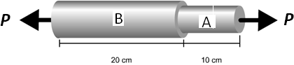 P
A.
P
20 ст
10 сm
