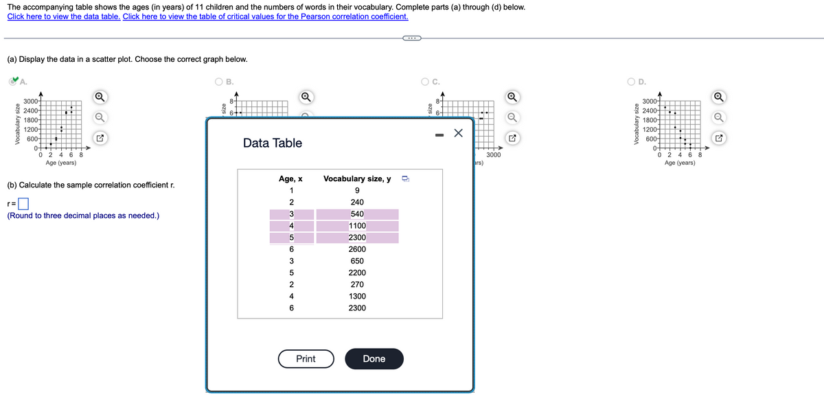 ### Educational Resource: Analyzing Vocabulary Development in Children Based on Age

#### Presented Data:

The accompanying table shows the ages (in years) of 11 children and the number of words in their vocabulary. Below, we will complete the following tasks:
- Display the data in a scatter plot.
- Calculate the sample correlation coefficient \( r \).

#### Data Table:

| Age (years), \( x \) | Vocabulary Size (words), \( y \)   |
|-------------|---------------------------|
| 1           | 9                         |
| 2           | 240                       |
| 3           | 540                       |
| 4           | 1100                      |
| 5           | 2300                      |
| 6           | 2600                      |
| 3           | 650                       |
| 5           | 2200                      |
| 2           | 270                       |
| 4           | 1300                      |
| 6           | 2300                      |

#### (a) Display the Data on a Scatter Plot:

Choosing the correct scatter plot is important for visualizing the data accurately. Among the four scatter plots provided (A, B, C, D), each contains a graphical representation of the given data with Age (years) on the \( x \)-axis and Vocabulary Size on the \( y \)-axis. For clarity, refer to the patterns of data points in the scatter plot.

**Selected Scatter Plot:**

- **Scatter Plot (Option D):**
  - This option accurately represents the distribution of data points based on the given table. The other options do not display the correct arrangement of data points.

#### (b) Calculate the Sample Correlation Coefficient \( r \):

The sample correlation coefficient \( r \) measures the strength and direction of a linear relationship between age and vocabulary size. 

To calculate this, follow these steps:
1. Calculate the mean of \( x \) values and \( y \) values.
2. Use the formula for \( r \):
   
   \[
   r = \frac{n(\sum xy) - (\sum x)(\sum y)} {\sqrt{[n \sum x^2 - (\sum x)^2][n \sum y^2 - (\sum y)^2]}}
   \]
   
3. Round \( r \) to three decimal places as needed.

#### Additional Resources:

- Click [here](#) to view