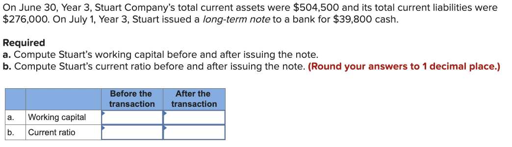 On June 30, Year 3, Stuart Company's total current assets were $504,500 and its total current liabilities were
$276,000. On July 1, Year 3, Stuart issued a long-term note to a bank for $39,800 cash.
Required
a. Compute Stuart's working capital before and after issuing the note.
b. Compute Stuart's current ratio before and after issuing the note. (Round your answers to 1 decimal place.)
a. Working capital
b.
Current ratio
Before the
transaction
After the
transaction