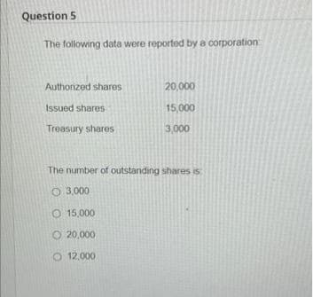 Question 5
The following data were reported by a corporation
Authorized shares
20,000
Issued shares
15,000
Treasury shares
3,000
The number of outstanding shares is:
O 3,000
O 15,000
O 20,000
O 12,000
