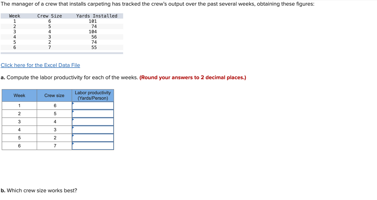 The manager of a crew that installs carpeting has tracked the crew's output over the past several weeks, obtaining these figures:
Crew Size
6
5
4
3
Week
1
2
3
4
5
6
7
Click here for the Excel Data File
Week
1
2
3
4
5
6
Yards Installed
101
74
Crew size
a. Compute the labor productivity for each of the weeks. (Round your answers to 2 decimal places.)
6
5
4
3
2
7
104
56
74
55
b. Which crew size works best?
Labor productivity
(Yards/Person)