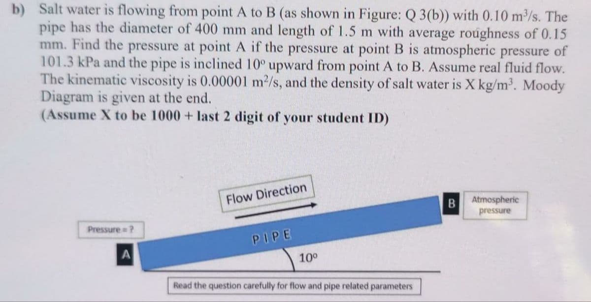 b) Salt water is flowing from point A to B (as shown in Figure: Q 3(b)) with 0.10 m³/s. The
pipe has the diameter of 400 mm and length of 1.5 m with average roughness of 0.15
mm. Find the pressure at point A if the pressure at point B is atmospheric pressure of
101.3 kPa and the pipe is inclined 10° upward from point A to B. Assume real fluid flow.
The kinematic viscosity is 0.00001 m2/s, and the density of salt water is X kg/m³. Moody
Diagram is given at the end.
(Assume X to be 1000+ last 2 digit of your student ID)
Flow Direction
B.
Atmospheric
pressure
Pressure ?
PIPE
10°
Read the question carefully for flow and pipe related parameters
