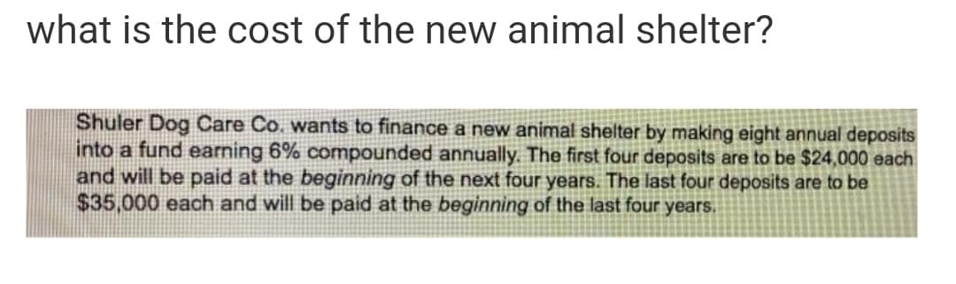 what is the cost of the new animal shelter?
Shuler Dog Care Co. wants to finance a new animal shelter by making eight annual deposits
into a fund earning 6% compounded annually. The first four deposits are to be $24,000 each
and will be paid at the beginning of the next four years. The last four deposits are to be
$35,000 each and will be paid at the beginning of the last four years.
