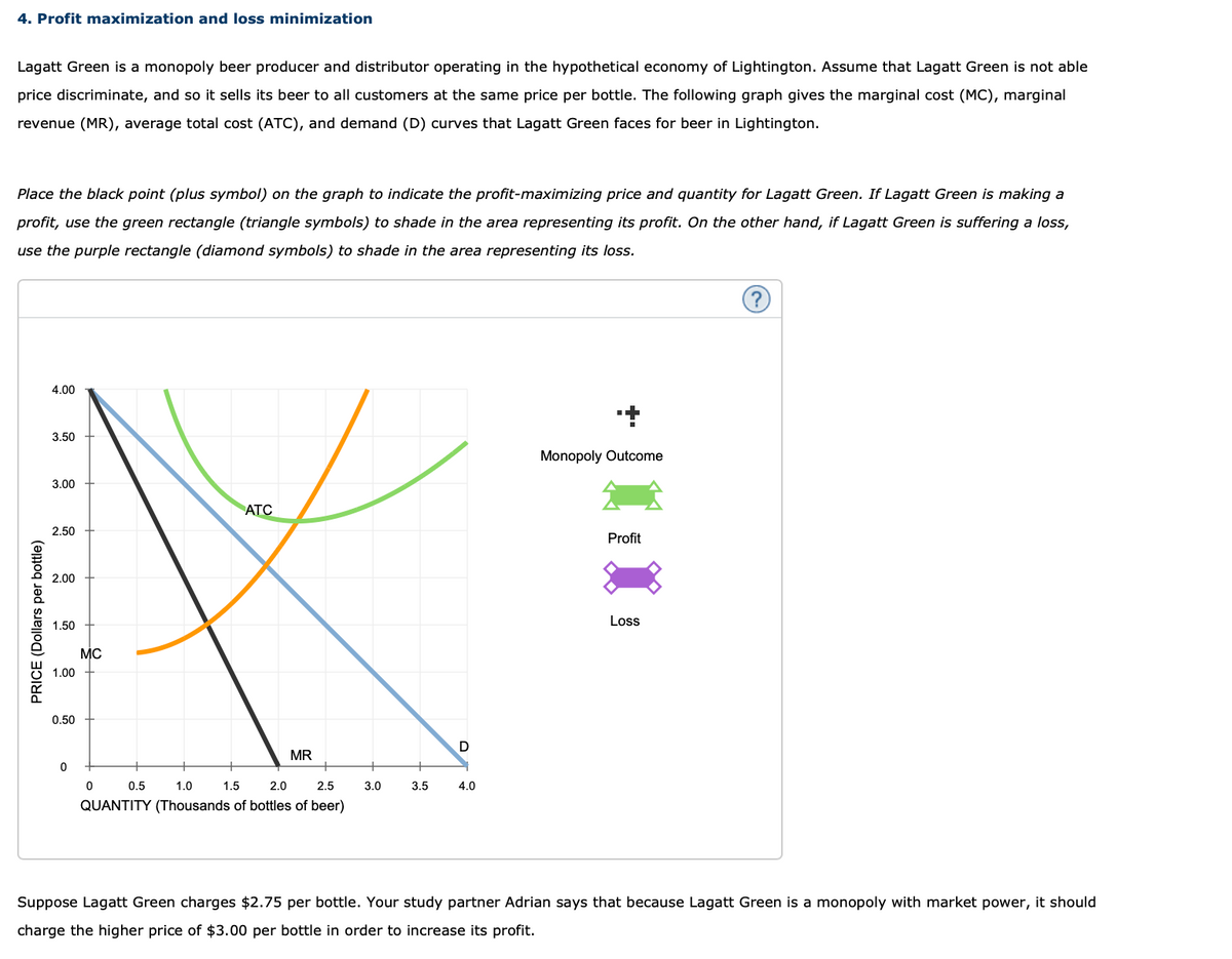 4. Profit maximization and loss minimization
Lagatt Green is a monopoly beer producer and distributor operating in the hypothetical economy of Lightington. Assume that Lagatt Green is not able
price discriminate, and so it sells its beer to all customers at the same price per bottle. The following graph gives the marginal cost (MC), marginal
revenue (MR), average total cost (ATC), and demand (D) curves that Lagatt Green faces for beer in Lightington.
Place the black point (plus symbol) on the graph to indicate the profit-maximizing price and quantity for Lagatt Green. If Lagatt Green is making a
profit, use the green rectangle (triangle symbols) to shade in the area representing its profit. On the other hand, if Lagatt Green is suffering a loss,
use the purple rectangle (diamond symbols) to shade in the area representing its loss.
PRICE (Dollars per bottle)
4.00
3.50
3.00
2.50
2.00
1.50
1.00
0.50
0
MC
0
ATC
0.5
1.0
1.5
2.0
2.5
QUANTITY (Thousands of bottles of beer)
MR
3.0
3.5
D
4.0
Monopoly Outcome
Profit
Loss
Suppose Lagatt Green charges $2.75 per bottle. Your study partner Adrian says that because Lagatt Green is a monopoly with market power, it should
charge the higher price of $3.00 per bottle in order to increase its profit.