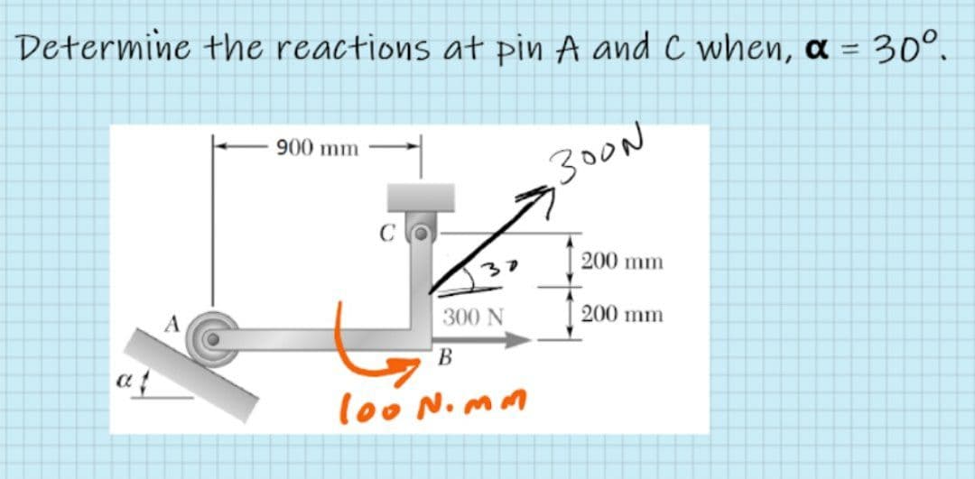 Determine the reactions at pin A and C when, a = 30°.
900 mm
,300N
200 mm
300 N
200 mm
В
loo NomM
