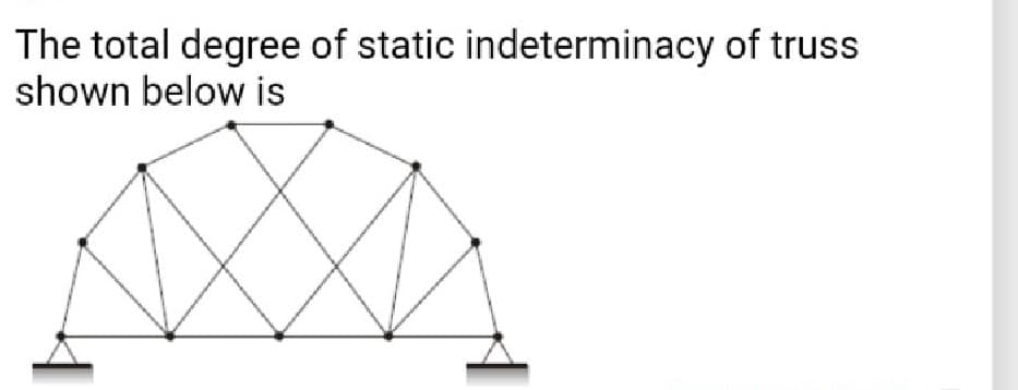 The total degree of static indeterminacy of truss
shown below is