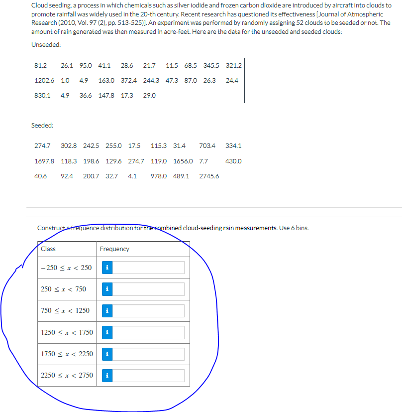 Cloud seeding, a process in which chemicals such as silver iodide and frozen carbon dioxide are introduced by aircraft into clouds to
promote rainfall was widely used in the 20-th century. Recent research has questioned its effectiveness [Journal of Atmospheric
Research (2010, Vol. 97 (2), pp. 513-525)]. An experiment was performed by randomly assigning 52 clouds to be seeded or not. The
amount of rain generated was then measured in acre-feet. Here are the data for the unseeded and seeded clouds:
Unseeded:
81.2
26.1 95.0 41.1 28.6 21.7 11.5 68.5 345.5 321.2
1202.6 1.0 4.9 163.0 372.4 244.3 47.3 87.0 26.3
24.4
830.1 4.9 36.6 147.8 17.3 29.0
Seeded:
274.7 302.8 242.5 255.0 17.5 115.3 31.4 703.4
334.1
430.0
1697.8 118.3 198.6 129.6 274.7 119.0 1656.0 7.7
40.6 92.4 200.7 32.7 4.1 978.0 489.1 2745.6
Construct a frequence distribution for the combined cloud-seeding rain measurements. Use 6 bins.
Class
Frequency
-250 < x < 250
250 < x < 750
750 < x < 1250
1250 < x < 1750
1750 < x < 2250
2250 < x < 2750
