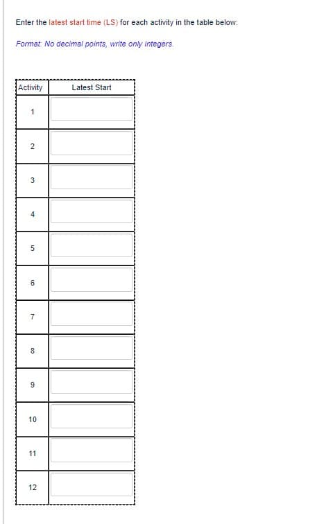 Enter the latest start time (LS) for each activity in the table below:
Format: No decimal points, write only integers.
Activity
Latest Start
1
2
3
4
5
сл
6
7
8
9
10
11
12