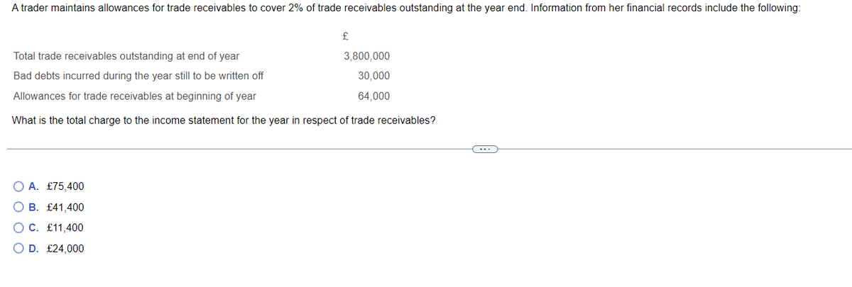 A trader maintains allowances for trade receivables to cover 2% of trade receivables outstanding at the year end. Information from her financial records include the following:
Total trade receivables outstanding at end of year
Bad debts incurred during the year still to be written off
Allowances for trade receivables at beginning of year
What is the total charge to the income statement for the year in respect of trade receivables?
B
O A. £75,400
£
OB. £41,400
OC. £11,400
O D. £24,000
3,800,000
30,000
64,000