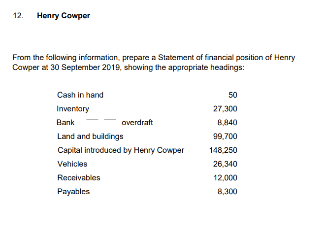 12. Henry Cowper
From the following information, prepare a Statement of financial position of Henry
Cowper at 30 September 2019, showing the appropriate headings:
Cash in hand
Inventory
Bank
Land and buildings
Capital introduced by Henry Cowper
Vehicles
Receivables
Payables
overdraft
50
27,300
8,840
99,700
148,250
26,340
12,000
8,300