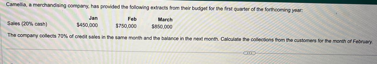 Camellia, a merchandising company, has provided the following extracts from their budget for the first quarter of the forthcoming year:
Sales (20% cash)
Jan
$450,000
Feb
$750,000
March
$850,000
The company collects 70% of credit sales in the same month and the balance in the next month. Calculate the collections from the customers for the month of February.