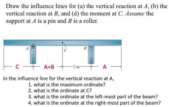 Draw the influence lines for (a) the vertical reaction at A, (b) the
vertical reaction at B, and (d) the moment at C. Assume the
support at A is a pin and B is a roller.
A+B
A-
In the influence line for the vertical reaction at A,
1. what is the maximum ordinate?
2. what is the ordinate at C?
3. what is the ordinate at the left-most part of the beam?
4. what is the ordinate at the right-most part of the beam?
C
-2 m