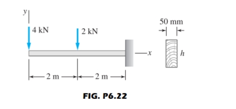 50 mm
4 kN
2 kN
h
- 2 m
- 2 m
FIG. P6.22
