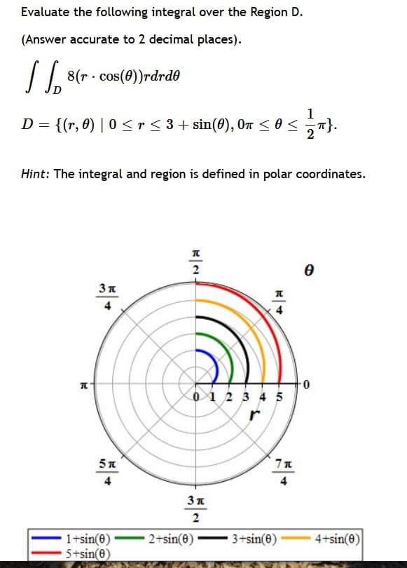 Evaluate the following integral over the Region D.
(Answer accurate to 2 decimal places).
I . 8(r . cos(0))rdrde
1
D = {(r, 0) | 0 <r< 3+ sin(0), On < 0 <7}.
Hint: The integral and region is defined in polar coordinates.
0 1 2 3 4 5
2
1+sin(e)-
5+sin(e)
2+sin(8)
3+sin(8)
4+sin(0)
