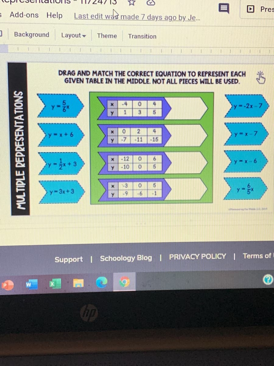 DPres
S Add-ons Help
Last edit was made 7 days ago by Je.
O Background
Layout -
Theme
Transition
DRAG AND MATCH THE CORRECT EQUATION TO REPRESENT EACH
GIVEN TABLE IN THE MIDDLE. NOT ALL PIECES WILL BE USED.
4
4
-2x-7
1
3
5
2
-7
-11
15
x-12
-10
13
y-3x+3
16
1
Support | Schoology Blog | PRIVACY POLICY I Terms of
MULTIPLE REPRESENTATIONS
AAAR
