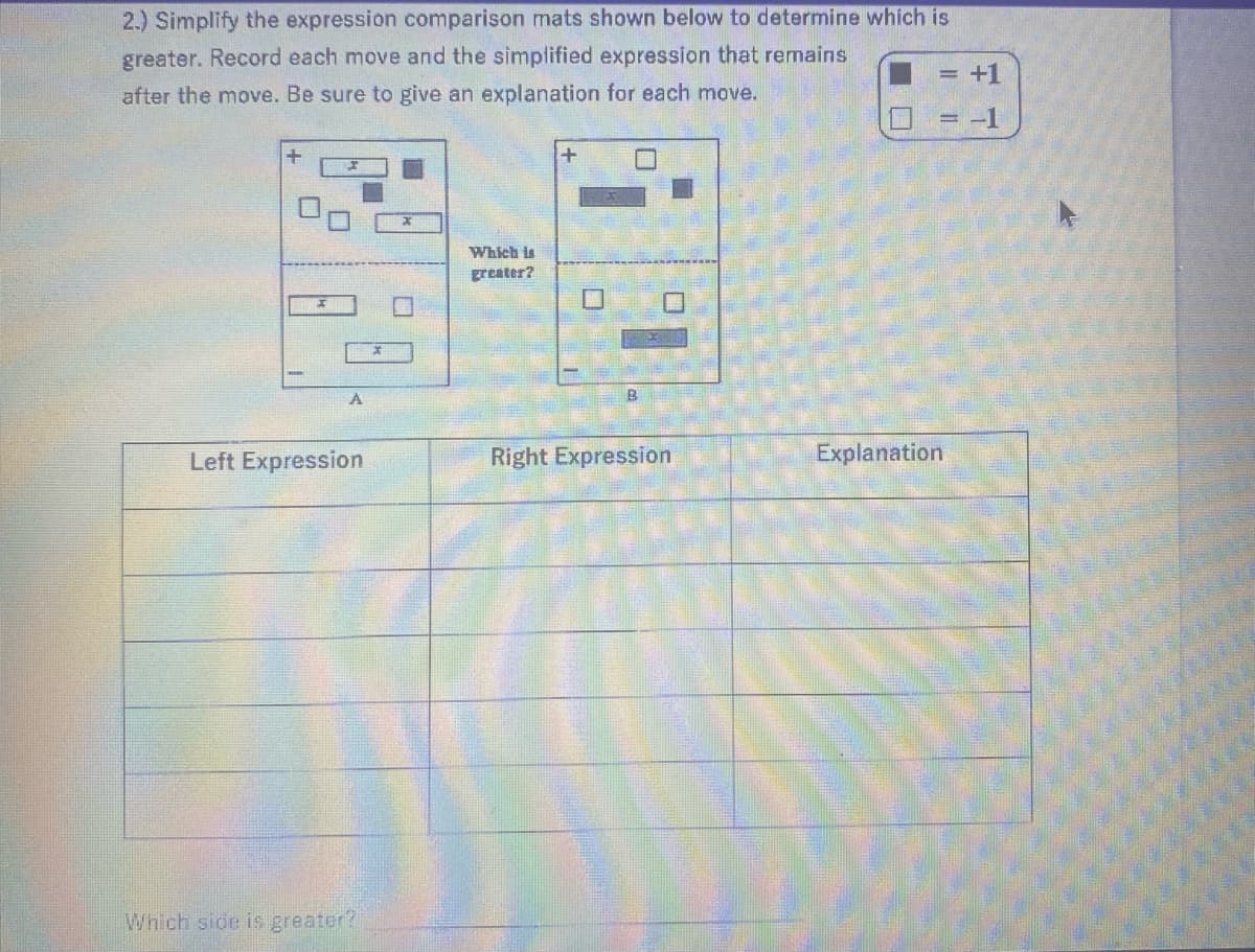 2.) Simplify the expression comparison mats shown below to determine which is
greater. Record each move and the simplified expression that remains
= +1
after the move. Be sure to give an explanation for each move.
-1
+1
Which is
greater?
A
Left Expression
Right Expression
Explanation
Which side is greater?
