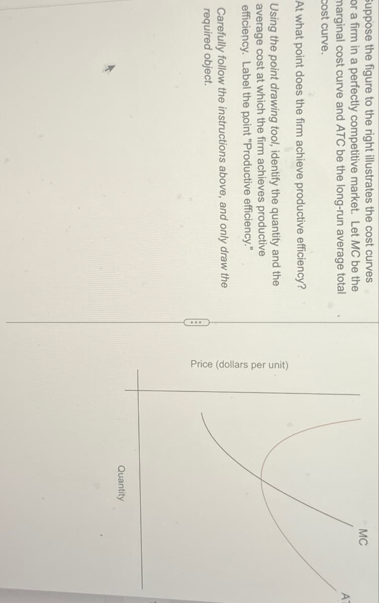 Suppose the figure to the right illustrates the cost curves
or a firm in a perfectly competitive market. Let MC be the
marginal cost curve and ATC be the long-run average total
cost curve.
At what point does the firm achieve productive efficiency?
Using the point drawing tool, identify the quantity and the
average cost at which the firm achieves productive
efficiency. Label the point "Productive efficiency."
Carefully follow the instructions above, and only draw the
required object.
Price (dollars per unit)
Quantity
MC
AT