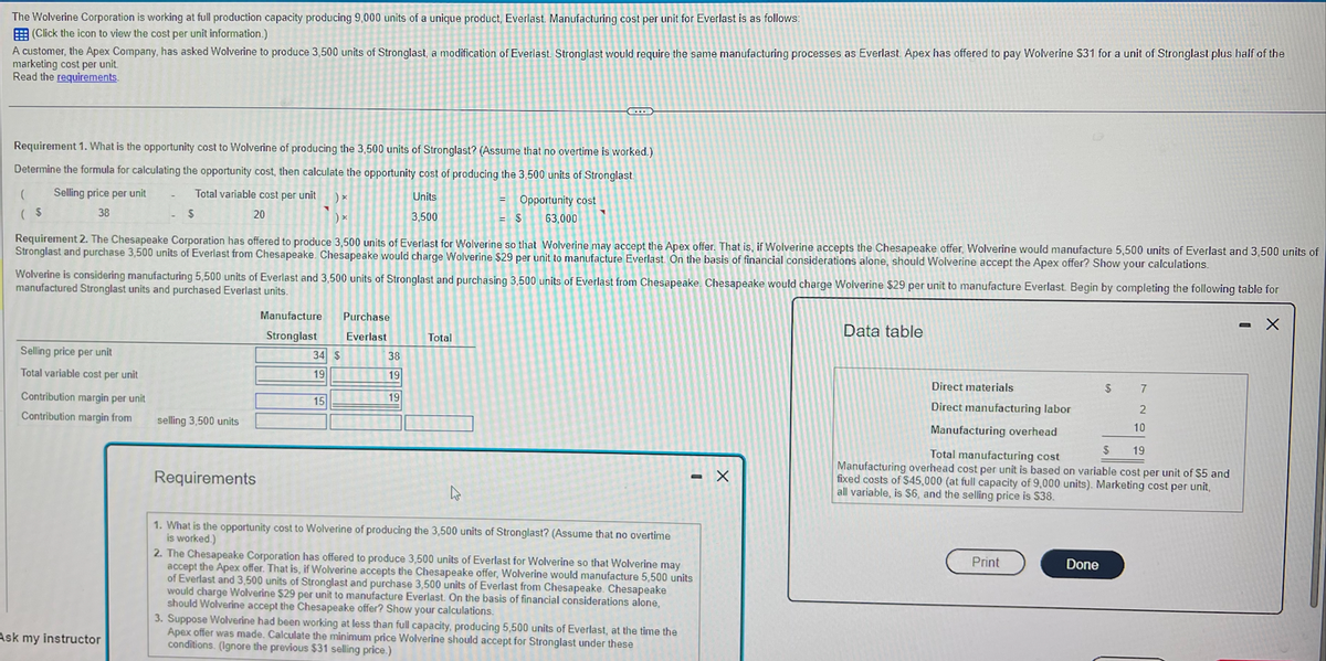 The Wolverine Corporation is working at full production capacity producing 9,000 units of a unique product, Everlast. Manufacturing cost per unit for Everlast is as follows:
(Click the icon to view the cost per unit information.)
A customer, the Apex Company, has asked Wolverine to produce 3,500 units of Stronglast, a modification of Everlast. Stronglast would require the same manufacturing processes as Everlast. Apex has offered to pay Wolverine $31 for a unit of Stronglast plus half of the
marketing cost per unit.
Read the requirements.
Requirement 1. What is the opportunity cost to Wolverine of producing the 3,500 units of Stronglast? (Assume that no overtime is worked.)
Determine the formula for calculating the opportunity cost, then calculate the opportunity cost of producing the 3,500 units of Stronglast
Selling price per unit
Total variable cost per unit
Units
3,500
38
$
20
(
($
Selling price per unit
Total variable cost per unit
Contribution margin per unit
Contribution margin from
Ask my instructor
Requirement 2. The Chesapeake Corporation has offered to produce 3,500 units of Everlast for Wolverine so that Wolverine may accept the Apex offer. That is, if Wolverine accepts the Chesapeake offer, Wolverine would manufacture 5,500 units of Everlast and 3,500 units of
Stronglast and purchase 3,500 units of Everlast from Chesapeake. Chesapeake would charge Wolverine $29 per unit to manufacture Everlast. On the basis of financial considerations alone, should Wolverine accept the Apex offer? Show your calculations.
Wolverine is considering manufacturing 5,500 units of Everlast and 3,500 units of Stronglast and purchasing 3,500 units of Everlast from Chesapeake. Chesapeake would charge Wolverine $29 per unit to manufacture Everlast. Begin by completing the following table for
manufactured Stronglast units and purchased Everlast units.
- X
selling 3,500 units
Requirements
Manufacture
Stronglast
34 $
19
15
Purchase
Everlast
38
19
19
Opportunity cost
63,000
Total
C
= $
4
1. What is the opportunity cost to Wolverine of producing the 3,500 units of Stronglast? (Assume that no overtime
is worked.)
- X
2. The Chesapeake Corporation has offered to produce 3,500 units of Everlast for Wolverine so that Wolverine may
accept the Apex offer. That is, if Wolverine accepts the Chesapeake offer, Wolverine would manufacture 5,500 units
of Everlast and 3,500 units of Stronglast and purchase 3,500 units of Everlast from Chesapeake. Chesapeake
would charge Wolverine $29 per unit to manufacture Everlast. On the basis of financial considerations alone,
should Wolverine accept the Chesapeake offer? Show your calculations.
3. Suppose Wolverine had been working at less than full capacity, producing 5,500 units of Everlast, at the time the
Apex offer was made. Calculate the minimum price Wolverine should accept for Stronglast under these
conditions. (Ignore the previous $31 selling price.)
Data table
Direct materials
Direct manufacturing labor
Manufacturing overhead
Print
$
Done
7
10
$ 19
Total manufacturing cost
Manufacturing overhead cost per unit is based on variable cost per unit of $5 and
fixed costs of $45,000 (at full capacity of 9,000 units). Marketing cost per unit,
all variable, is $6, and the selling price is $38.
2