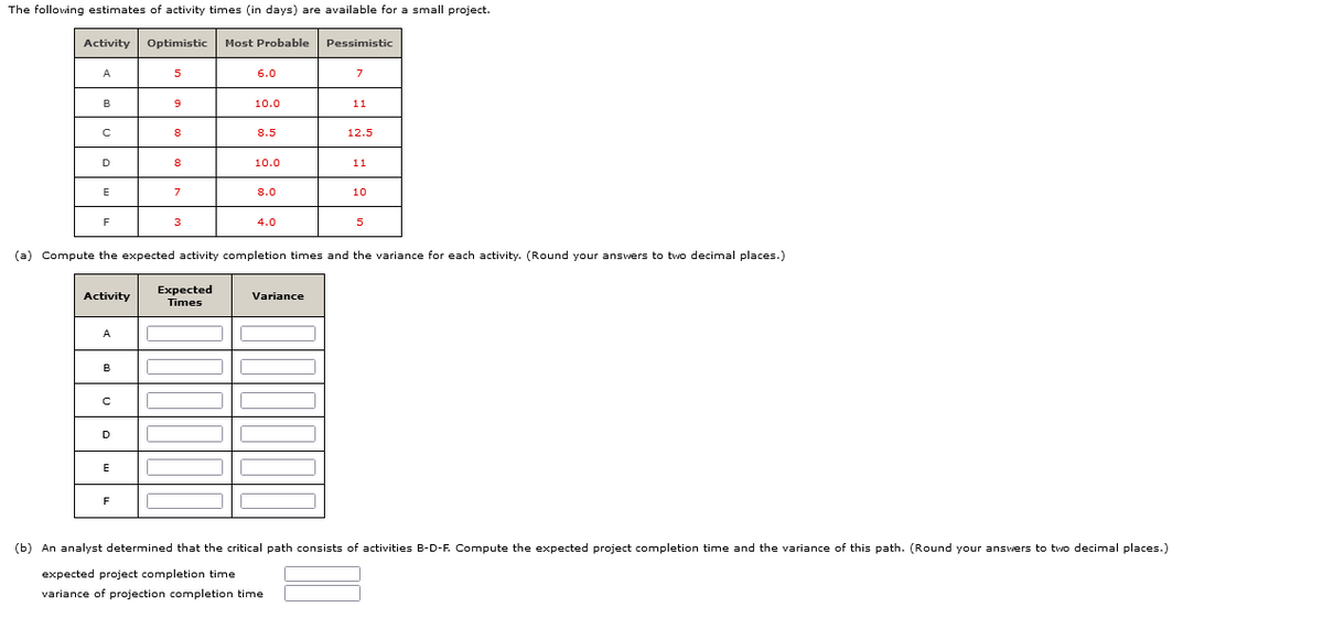 The following estimates of activity times (in days) are available for a small project.
Activity
Optimistic
Most Probable
Pessimistic
A
6.0
7
B
10.0
11
C
8.5
12.5
D
10.0
11
8.0
10
F
3
4.0
5
(a) Compute the expected activity completion times and the variance for each activity. (Round your answers to two decimal places.)
Expected
Activity
Variance
Times
A
(b) An analyst determined that the critical path consists of activities B-D-F. Compute the expected project completion time and the variance of this path. (Round your answers to two decimal places.)
expected project completion time
variance of projection completion time
