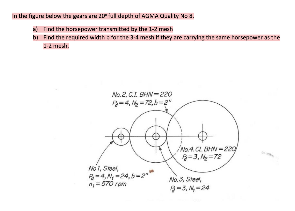 In the figure below the gears are 20º full depth of AGMA Quality No 8.
a) Find the horsepower transmitted by the 1-2 mesh
b)
Find the required width b for the 3-4 mesh if they are carrying the same horsepower as the
1-2 mesh.
No.2, C.I. BHN=220
P=4, N₂=72,b=2"
No 1, Steel,
P=4, N₁=24,b=2"
n₁ = 570 rpm
/No.4.CI. BHN=220
P=3, N₂=72
No.3, Steel,
P=3, N₁=24