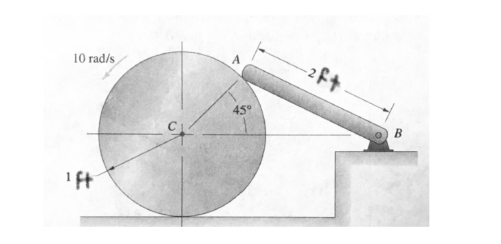 A
-2ft
10 rad/s
45°
B
C
