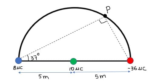 137°
8uc
-36 Uc
5 m
5 m
