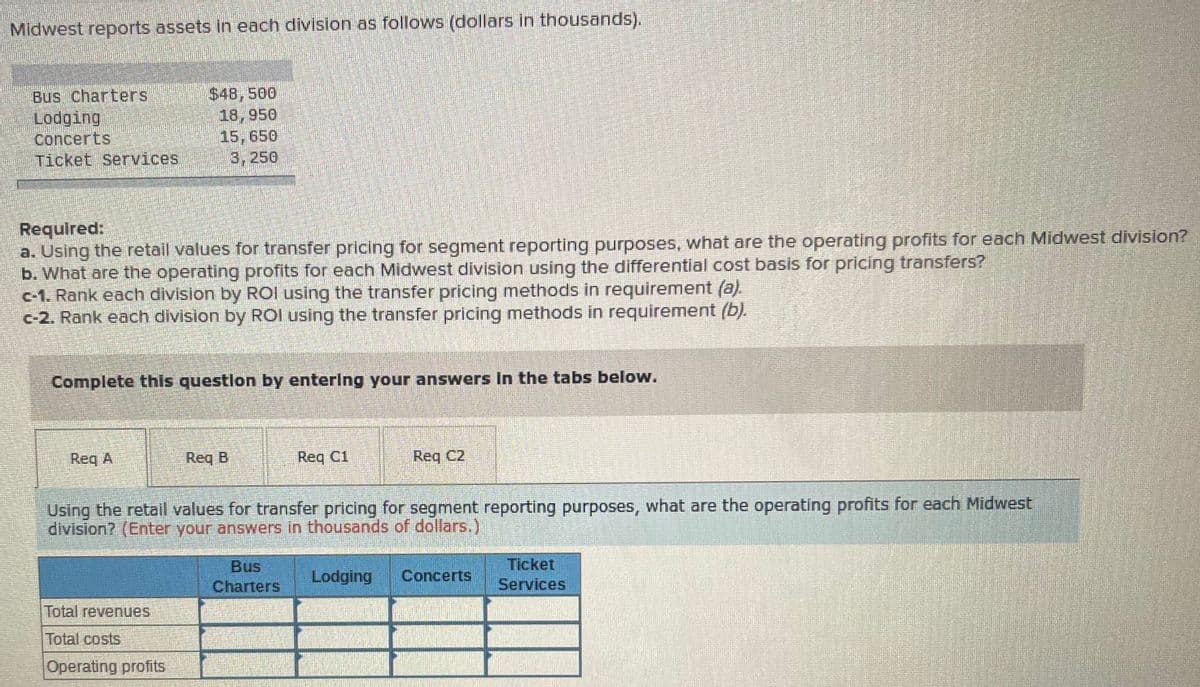 Midwest reports assets in each division as follows (dollars in thousands).
Bus Charters
Lodging
Concerts
Ticket Services
$48,500
18,950
15,650
3,250
Required:
a. Using the retaill values for transfer pricing for segment reporting purposes, what are the operating profits for each Midwest division?
b. What are the operating profits for each Midwest division using the differential cost basis for pricing transfers?
c-1. Rank each division by ROI using the transfer pricing methods in requirement (a).
c-2. Rank each division by ROI using the transfer pricing methods in requirement (b).
Complete this questlon by entering your answers in the tabs below.
Req A
Req B
Req C1
Req C2
Using the retail values for transfer pricing for segment reporting purposes, what are the operating profits for each Midwest
division? (Enter your answers in thousands of dollars.)
Bus
Charters
Ticket
Services
Lodging
Concerts
Total revenues
Total costs
Operating profits

