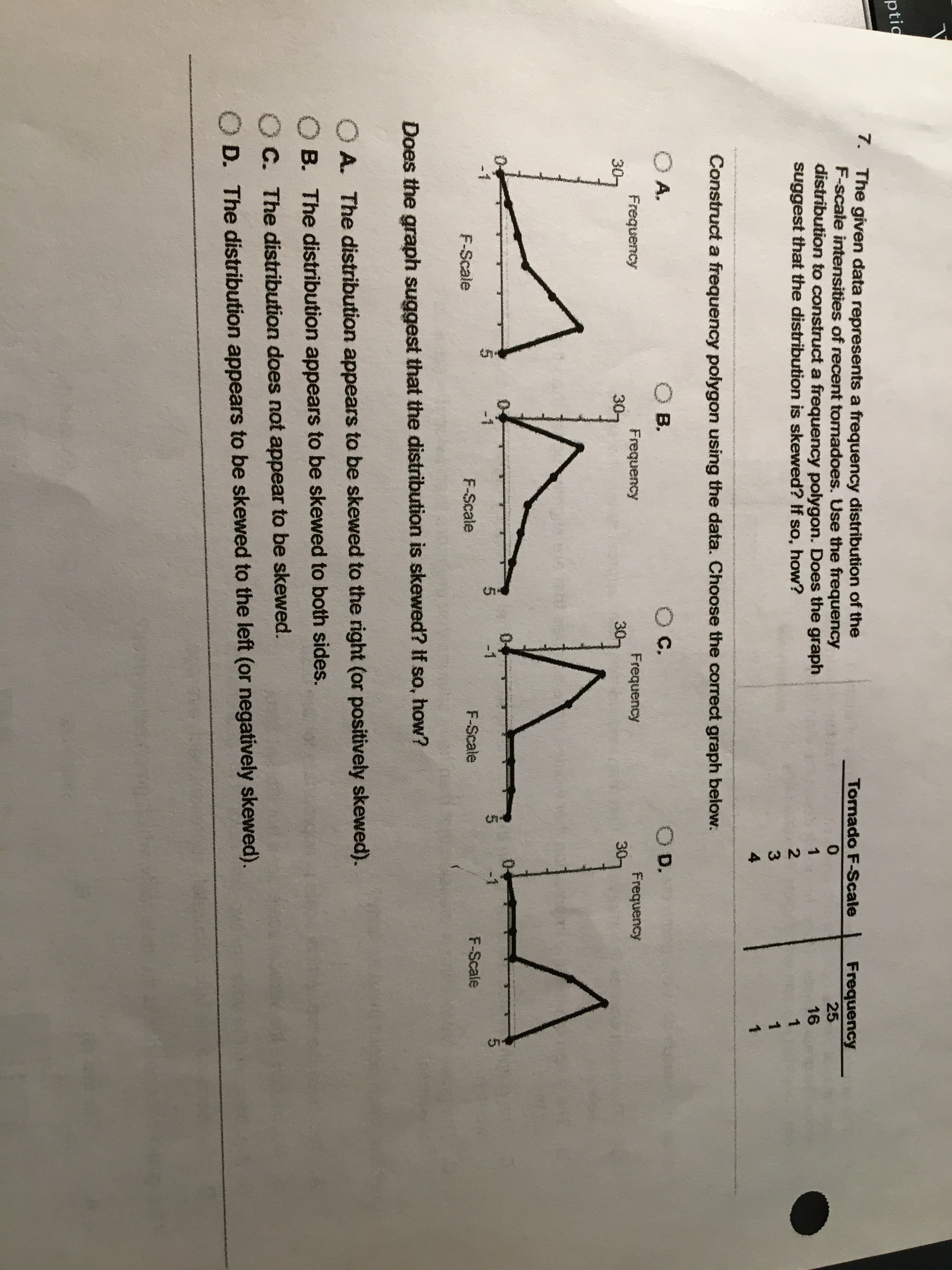 1234
ptic
7. The given đata represents a frequency distribution of the
F-scale intensities of recent tomadoes. Use the frequency
distribution to construct a frequency polygon. Does the graph
suggest that the distribution is skewed? If so, how?
Tornado F-Scale
Frequency
25
16
Construct a frequency polygon using the data. Choose the correct graph below.
OA.
OB.
OC.
O D.
Frequency
30-
Frequency
30
Frequency
30-
Frequency
30-
-1
-1
F-Scale
F-Scale
F-Scale
F-Scale
Does the graph suggest that the distribution is skewed? if so, how?
O A. The distribution appears to be skewed to the right (or positively skewed).
B. The distribution appears to be skewed to both sides.
O B.
OC. The distribution does not appear to be skewed.
O D. The distribution appears to be skewed to the left (or negatively skewed).
